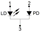 sld_cc.gif (1890 bytes)