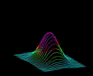beam profile (13697 bytes)