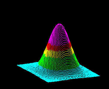 beam profile (17330 bytes)
