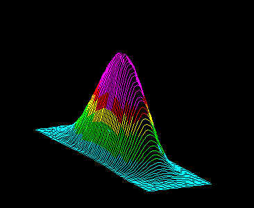 beam profile (16174 bytes)