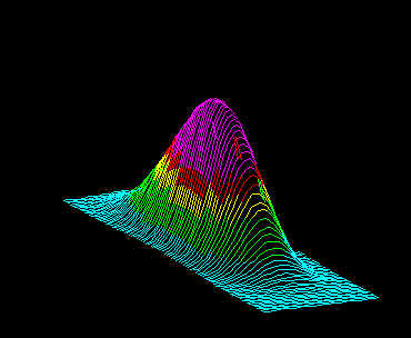 beam profile (17407 bytes)