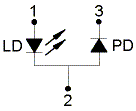 ld_san_p.gif (1886 bytes)
